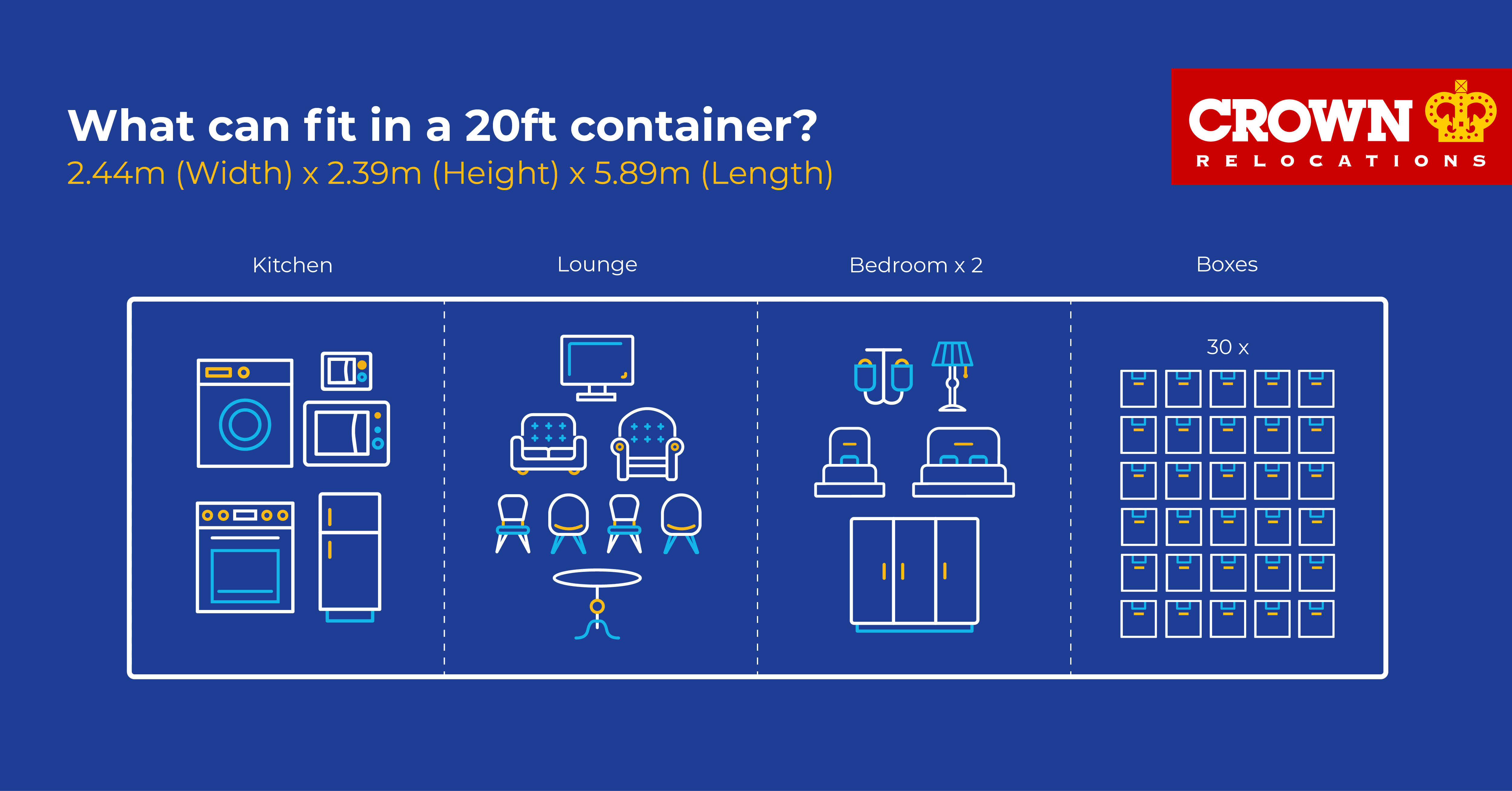 understanding-shipping-container-sizes-guide-crown-relocations